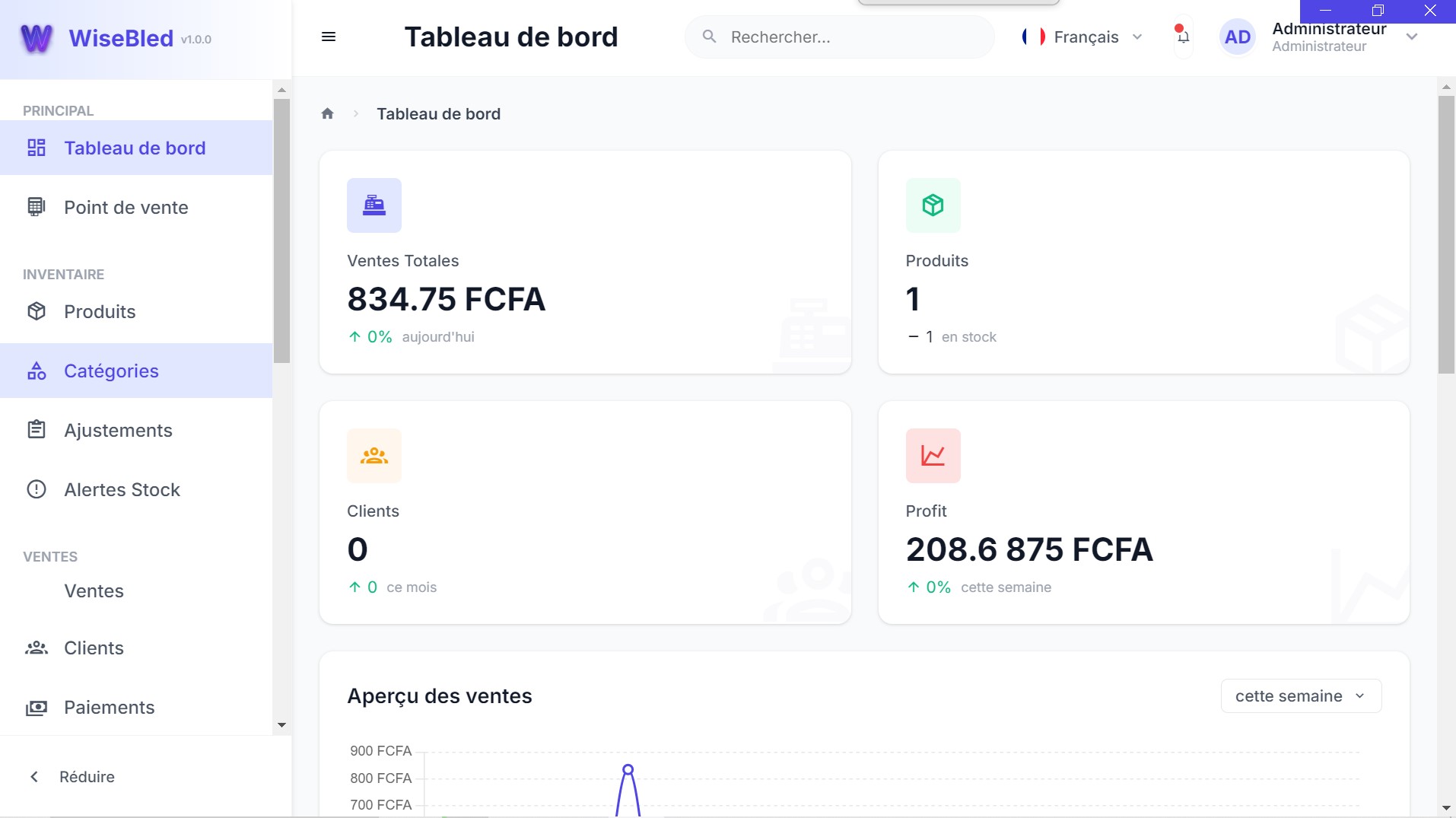 WiseBled Dashboard